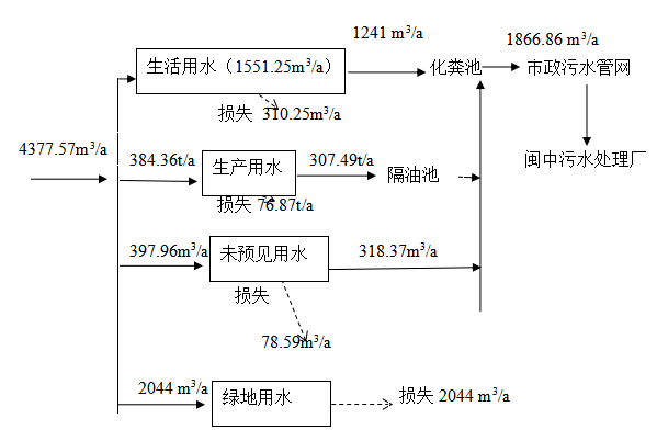 6399彩天下(中国)官方网站