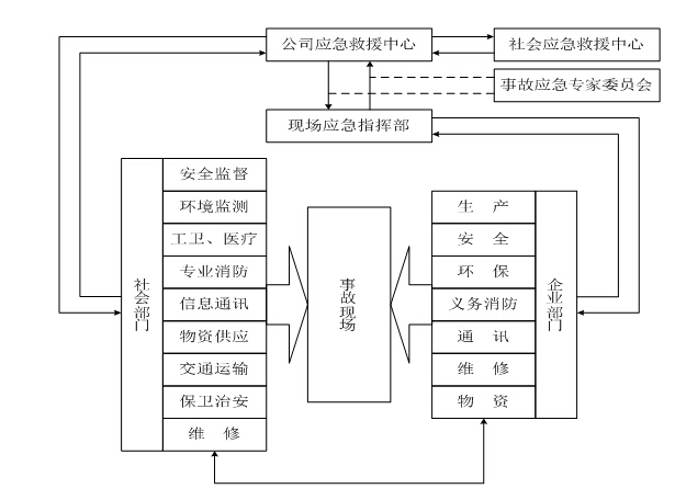 6399彩天下(中国)官方网站