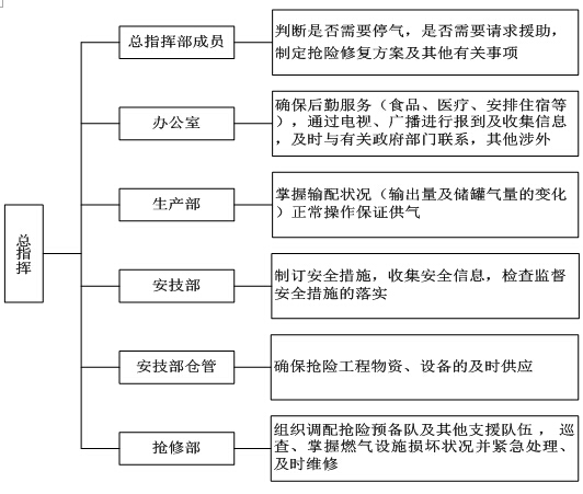 6399彩天下(中国)官方网站