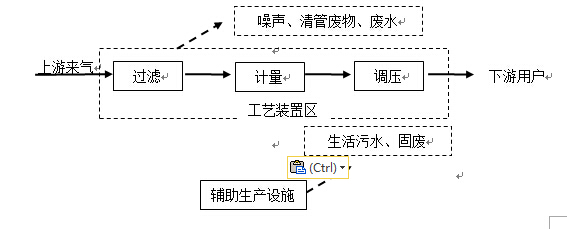 6399彩天下(中国)官方网站