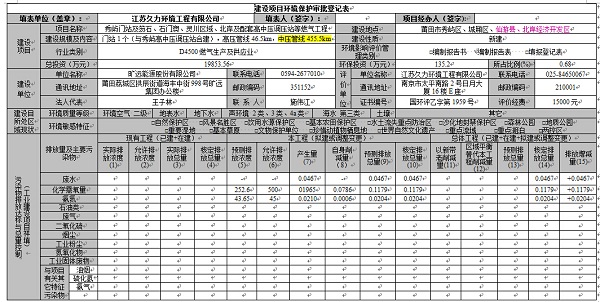 6399彩天下(中国)官方网站