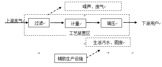 6399彩天下(中国)官方网站