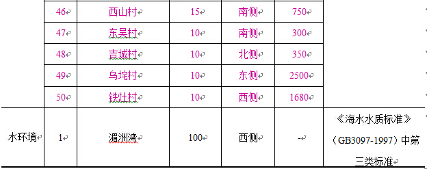 6399彩天下(中国)官方网站