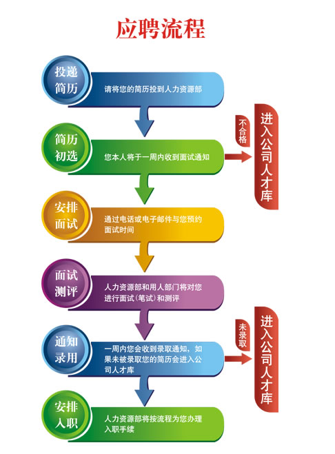 6399彩天下(中国)官方网站